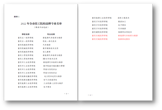 学校获评两个市级品牌专业和三门市级精品课程