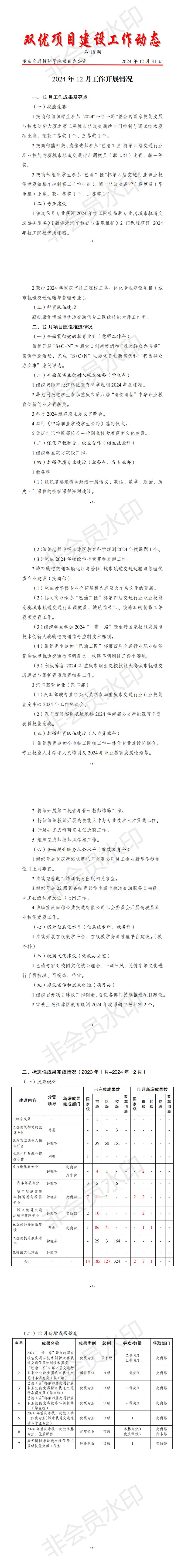 双优项目建设动态（第18期）